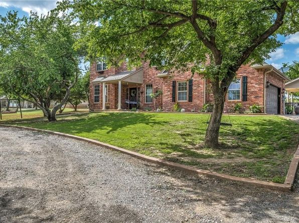 Piedmont OK Real Estate - Piedmont OK Homes For Sale | Zillow