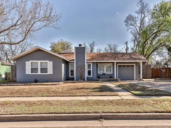 3203 30th St, Lubbock, TX 79410