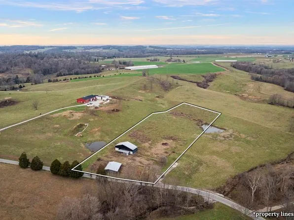 2570 Etoile Rd, Glasgow, KY 42141
