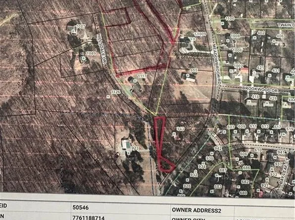 0 Hillsdale Dr, Asheboro, NC 27203