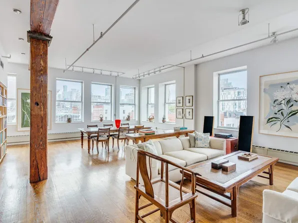 143 Prince St Floor 6H, New York, NY 10012