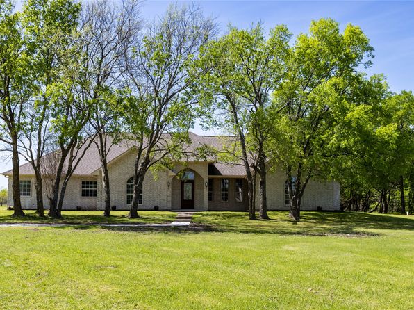 Home for Sale in Forney TX