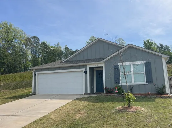 4515 Cypress Grove Ln, Northport, AL 35473