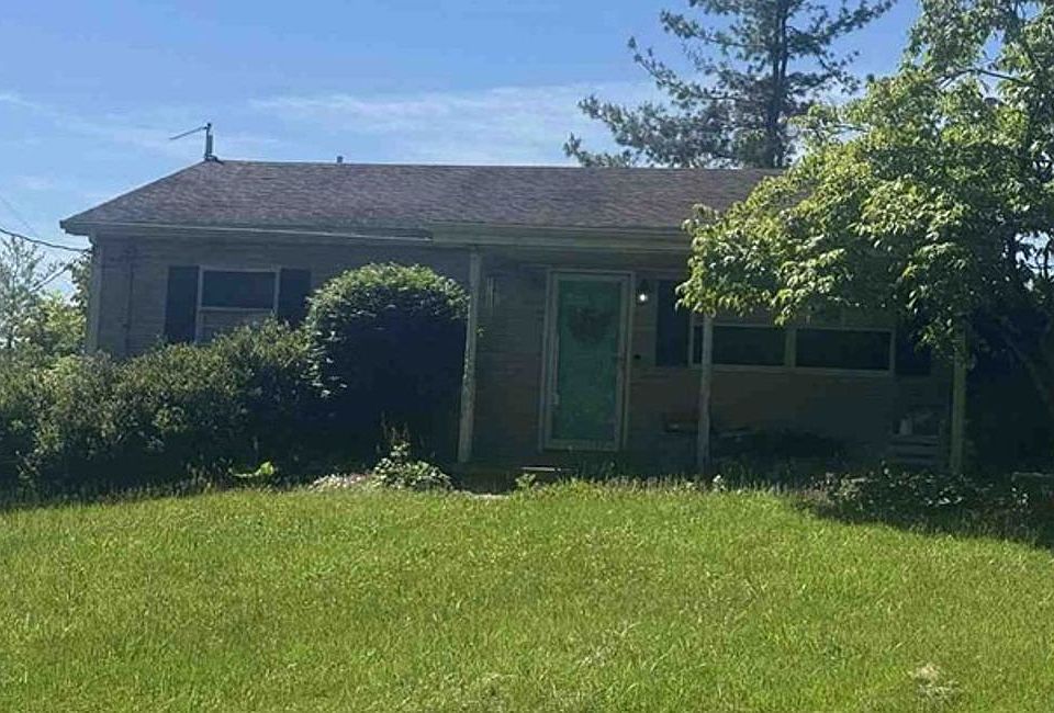 Property Front View