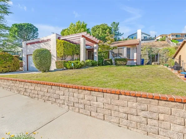 13846 Shablow Ave, Sylmar, CA 91342