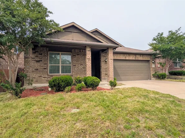 4110 Sandalwood Ct, Heartland, TX 75126