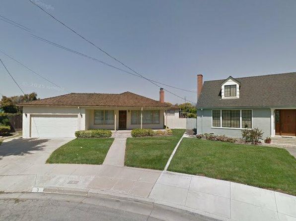 (undisclosed Address)