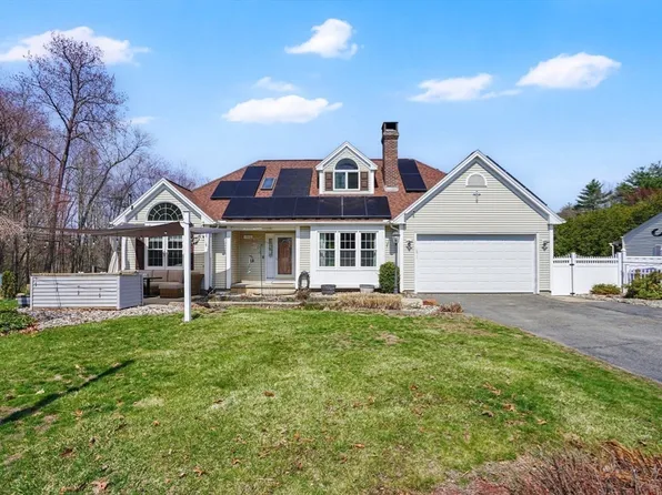 1542 S Branch Pkwy, Springfield, MA 01129
