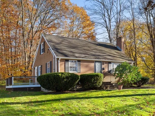 153 Highland St, South Hamilton, MA 01982