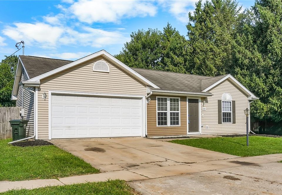 1st image of 501 S Sunny Ln
