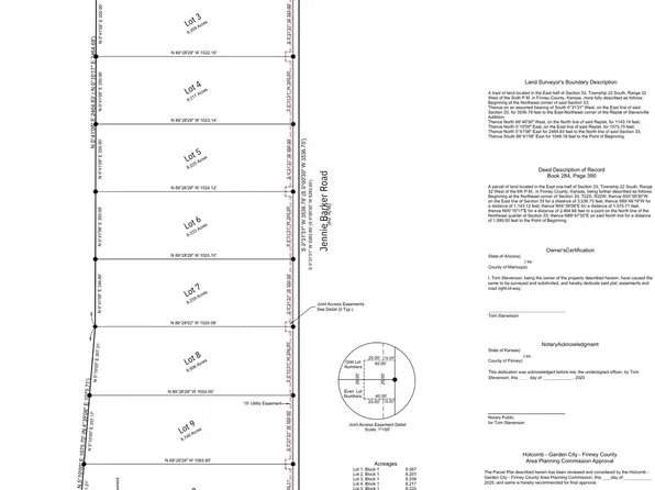 0 N Jennie Barker Rd, Garden City, KS 67846