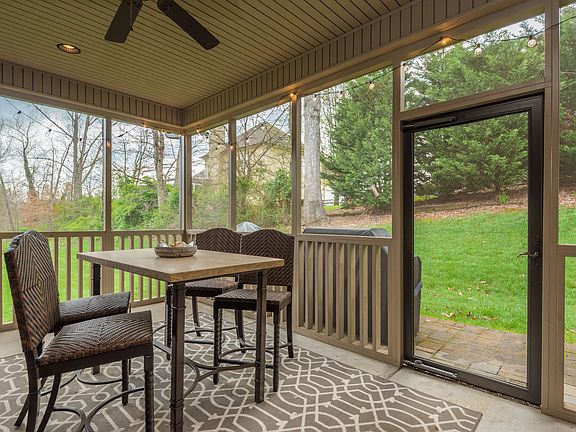 5th image of 1247 Ansley Woods Way
