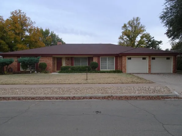 3207 80th St, Lubbock, TX 79423