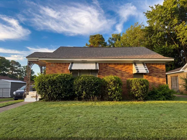 1936 Frisco Ave, Memphis, TN 38114