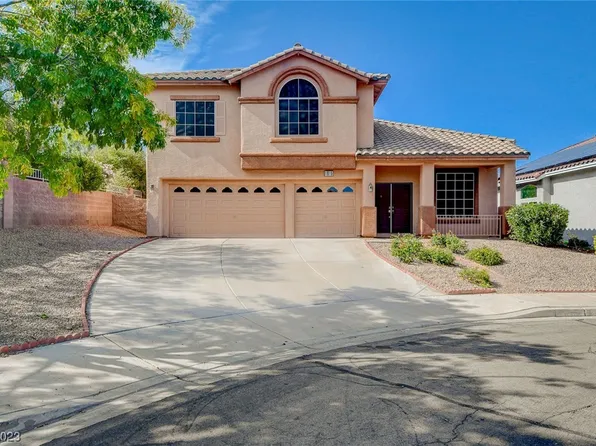 1015 Nimitz Ct, Henderson, NV 89002