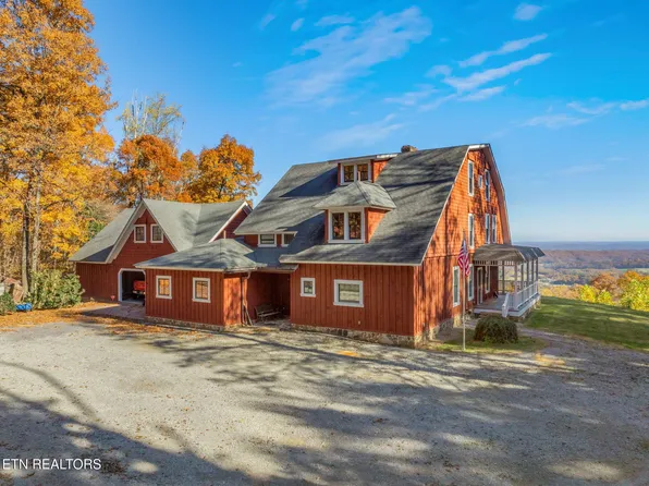 692 Possum Trot Rd, Grandview, TN 37337