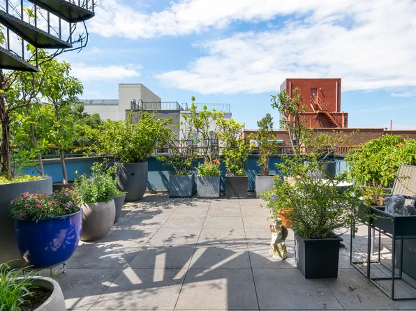 316 19th Street image 1 of 14