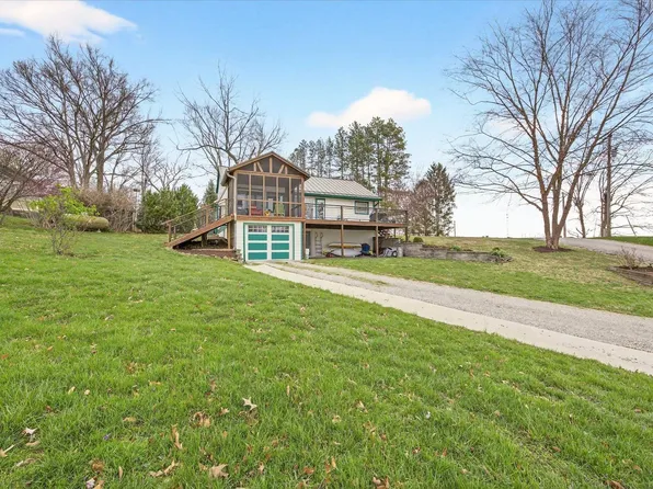 4630 Point Idalawn Dr, Unionville, IN 47468