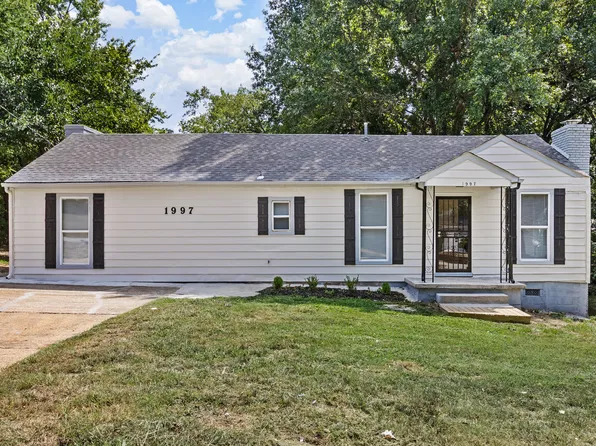 1997 Driftwood Ave, Memphis, TN 38127
