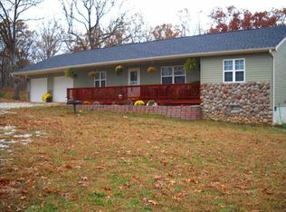 1771 Private Road 8501, West Plains, MO 65775