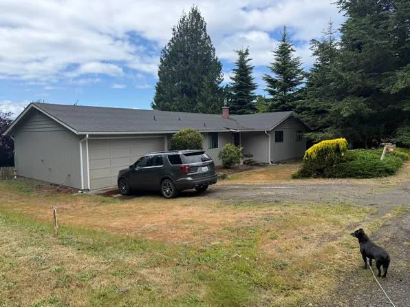 190 Huckleberry Pl, Port Townsend, WA 98368