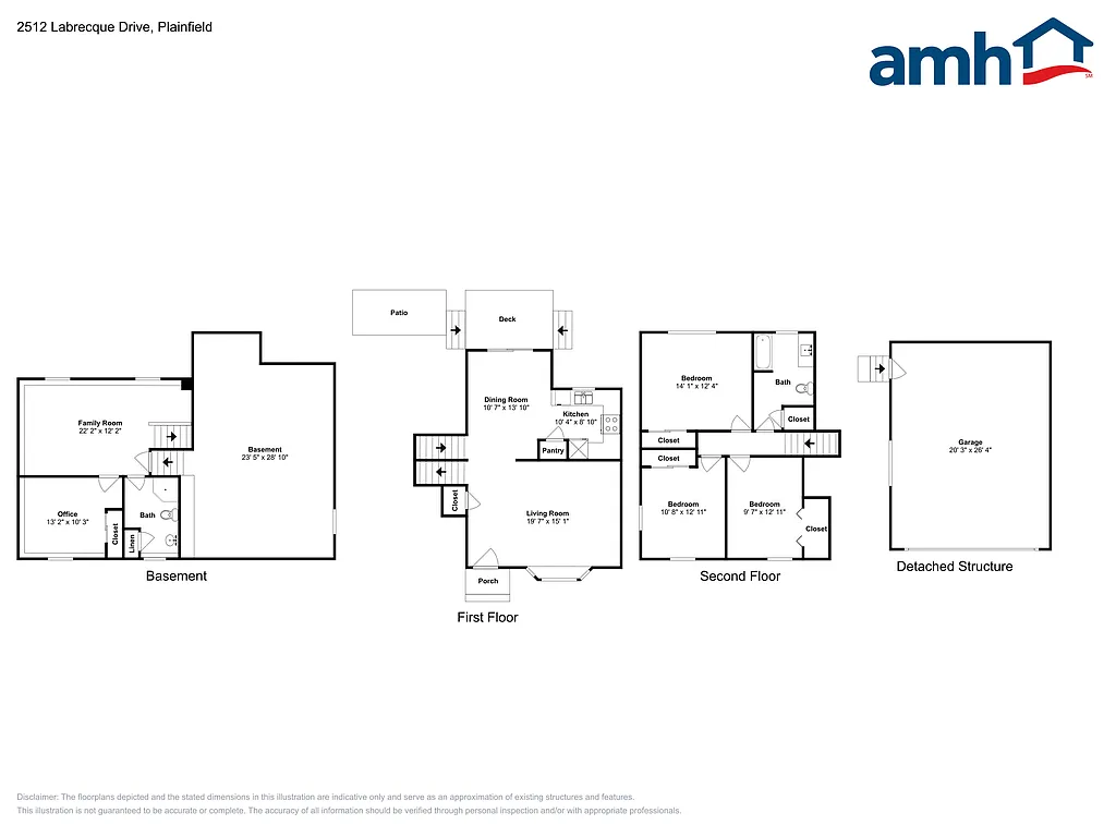 Property photo 2