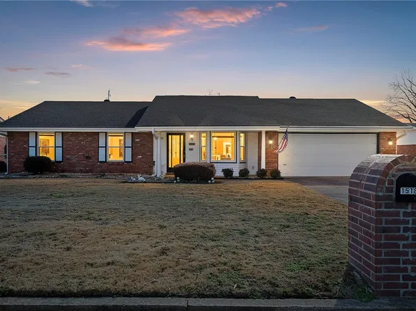 1518 W Magnolia St, Rogers, AR 72758