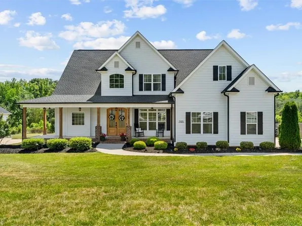 7105 Rae Farms Way, Greensboro, NC 27455