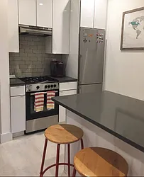 Rented by Citified Realty Group LLC