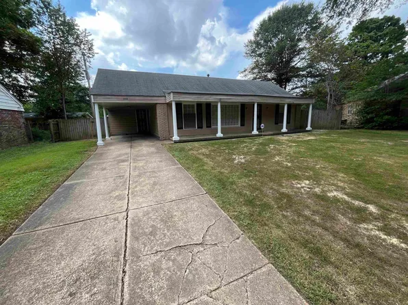 3075 Dewitt Cv, Memphis, TN 38118