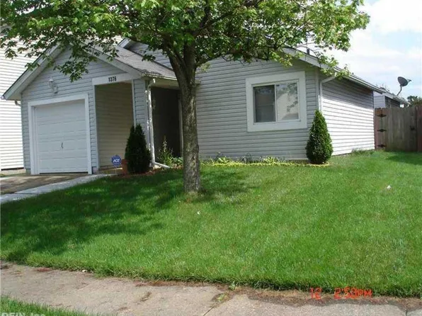 1376 Riverside Dr, Virginia Beach, VA 23453
