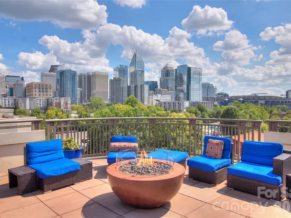 718 W Trade St Unit 605, Charlotte, NC 28202