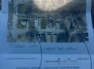 273 Richmond Ave, Memphis, TN 38106