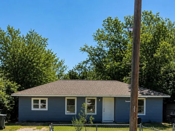2400 Connor Ave, Waco, TX 76706