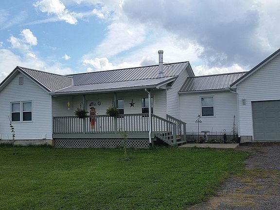 Front View w/ Porch