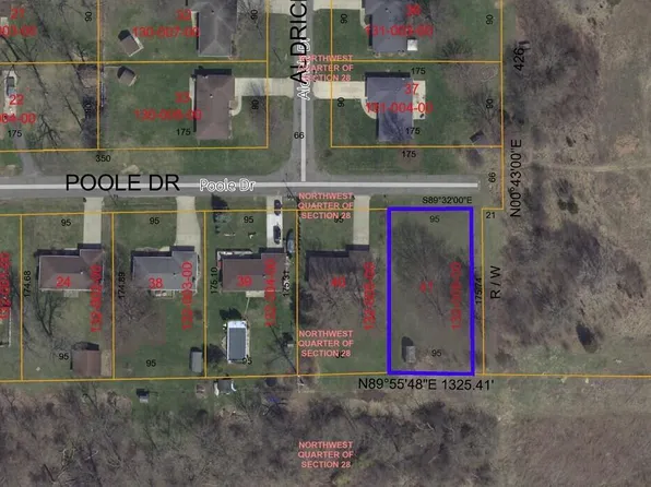 LOT 41 Poole Dr, Jackson, MI 49202