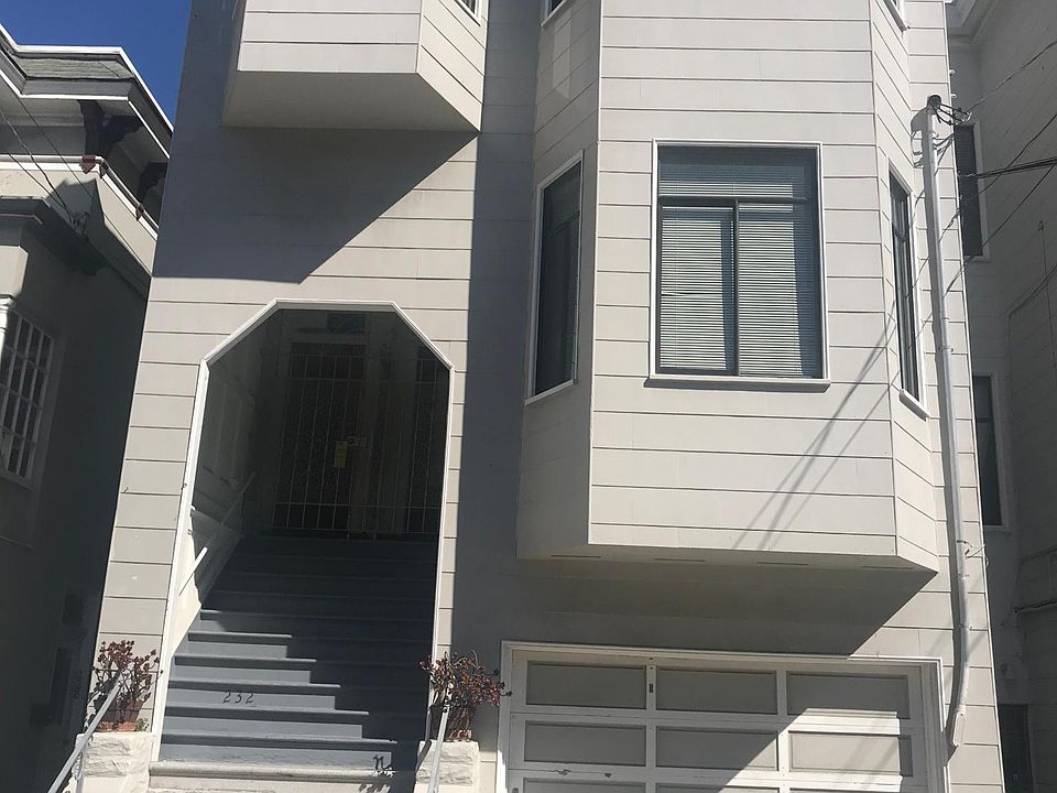 1st image of 242 4th Ave