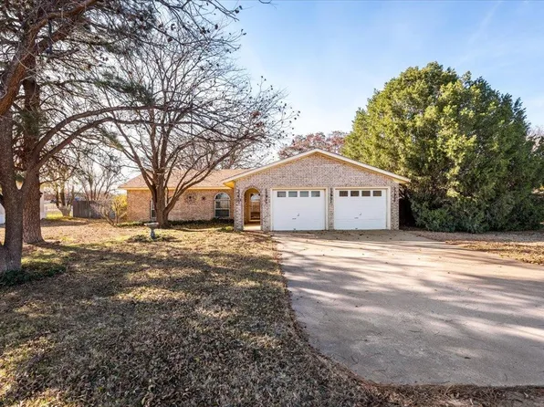 903 E City Limits, Sundown, TX 79372