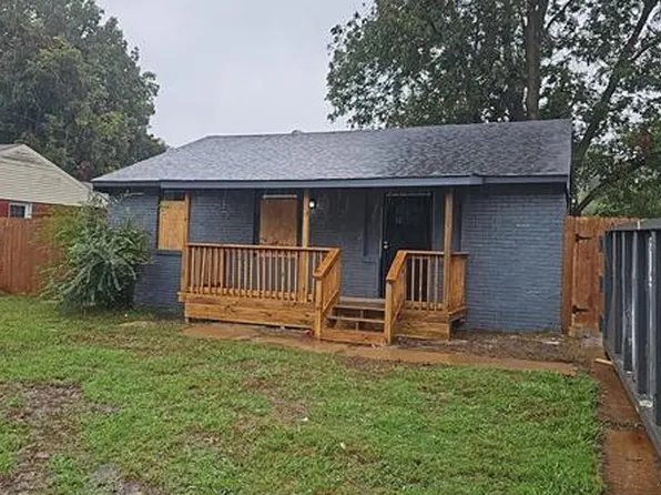 2889 Montague Ave, Memphis, TN 38114