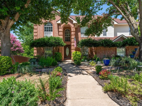 Home for Sale in Fort Worth TX