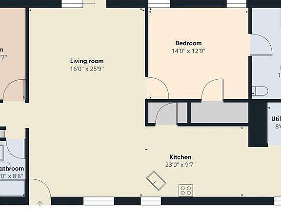 3rd image of 945 NE 28th Avenue