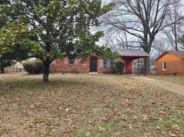 312 Damone Ave, Memphis, TN 38109