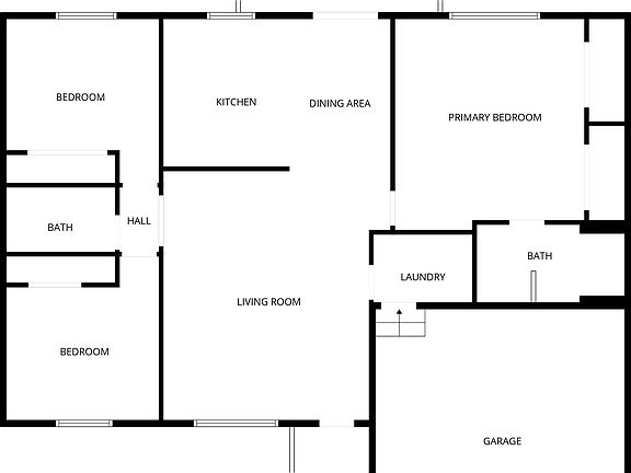 Layout