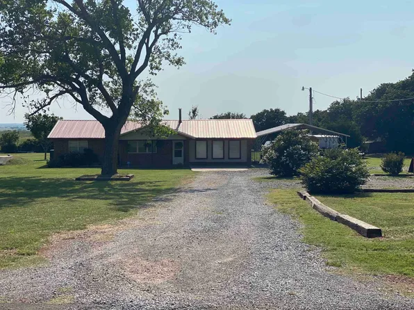 168765 N 2800th Rd, Duncan, OK 73533