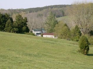 2072 Springwood Rd, Fincastle, VA 24090