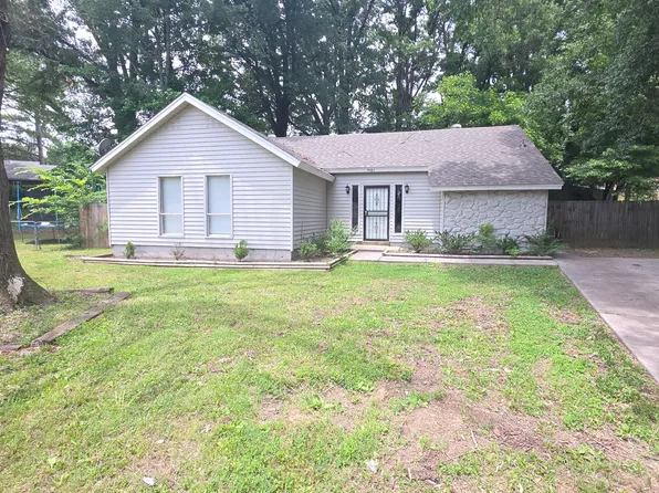 5061 Chesterton Cv, Memphis, TN 38127