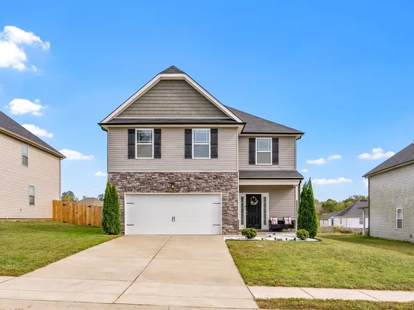 1077 Black Oak Cir, Clarksville, TN 37042