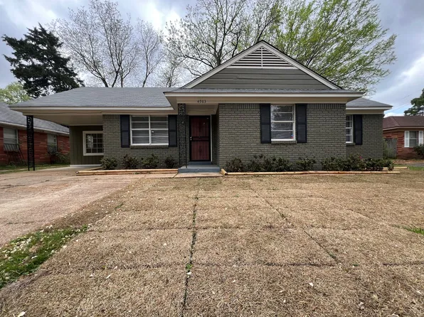 4983 Bryndale Ave, Memphis, TN 38118