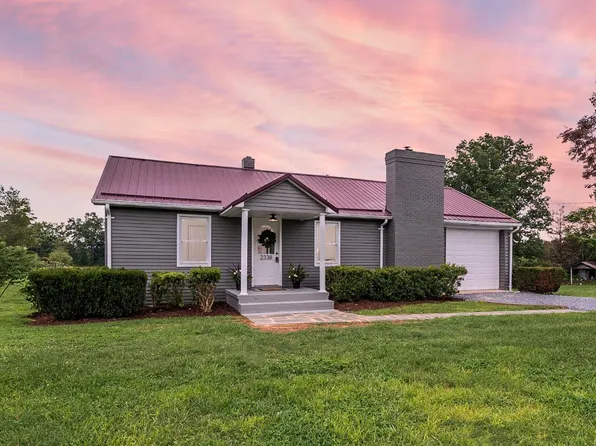 2338 Railview Rd, Gladys, VA 24554