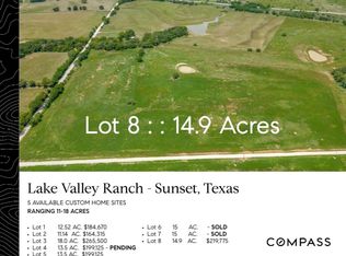 LOT 8 Lake Valley Rd, Sunset, TX 76270